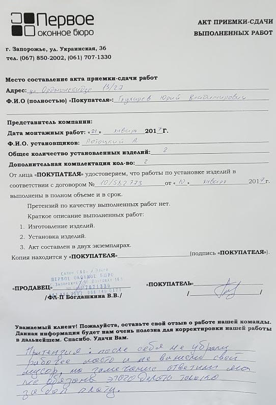 Глухарев Юрий