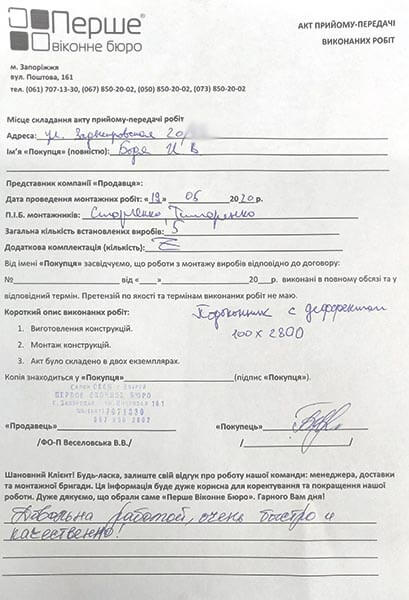 Бодя И.В.