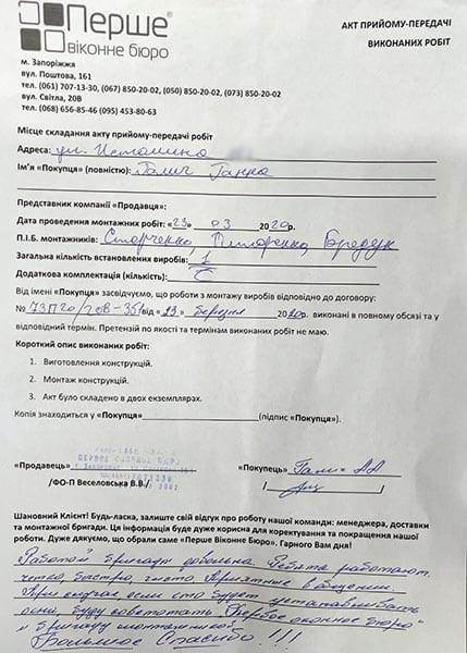 Галич Анна