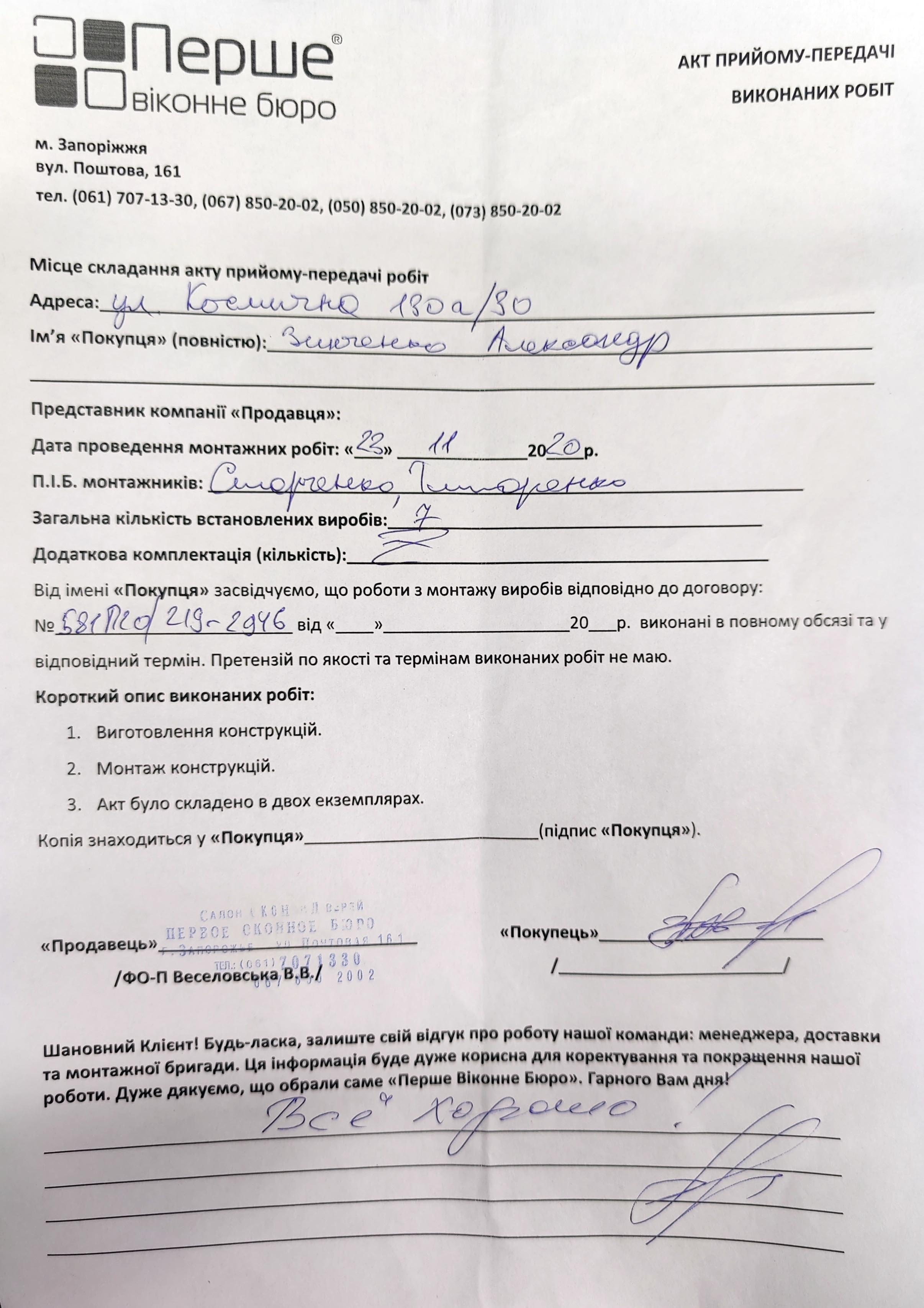 Зинченко Александр