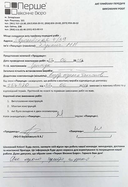 Духнич М.М.