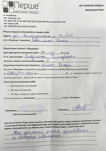 Коваленко Елена
