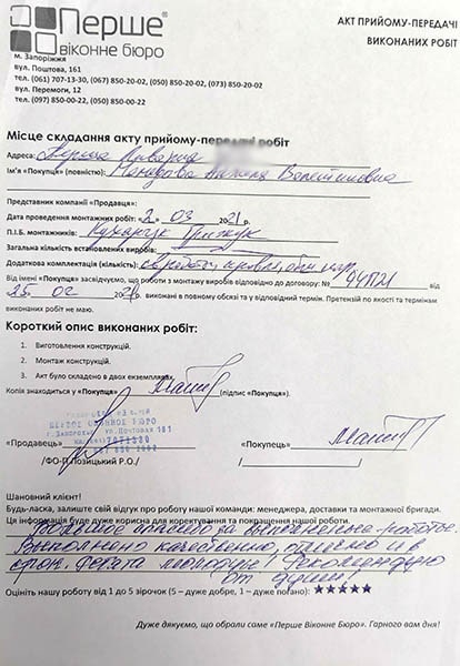 Мамедова Анжела