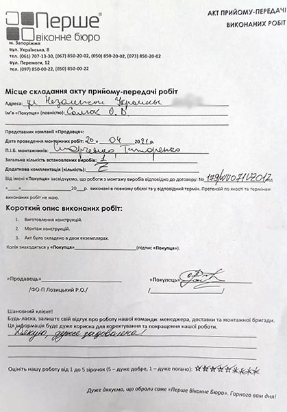 Салюк О.В.